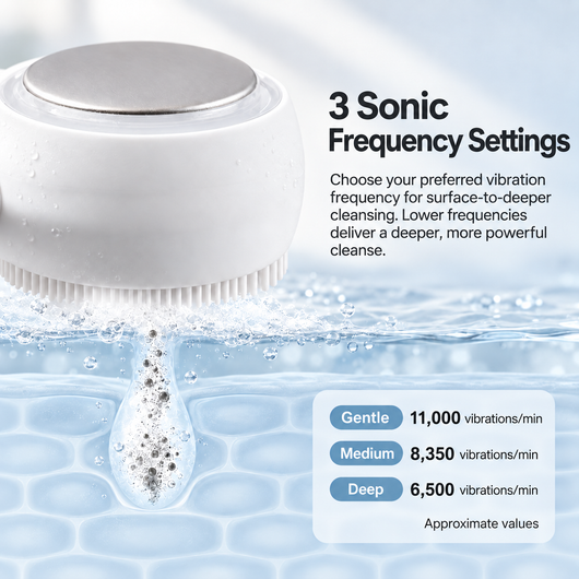 NEVAO Sonic Thermal Facial Cleansing Brush