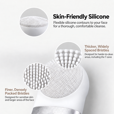 NEVAO Sonic Thermal Facial Cleansing Brush