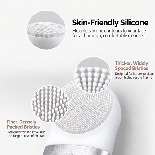 NEVAO Sonic Thermal Facial Cleansing Brush