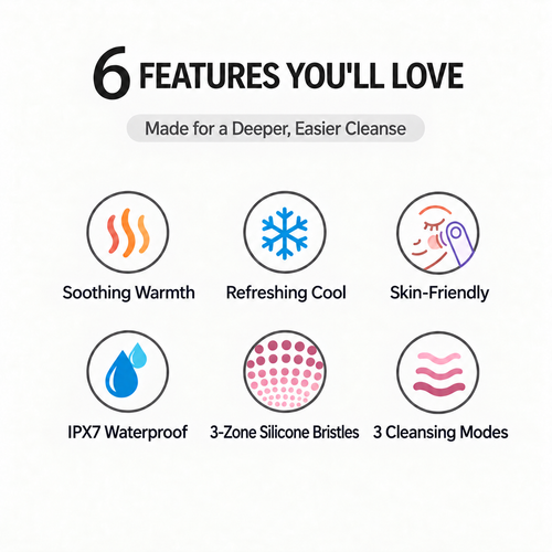 NEVAO Sonic Thermal Facial Cleansing Brush